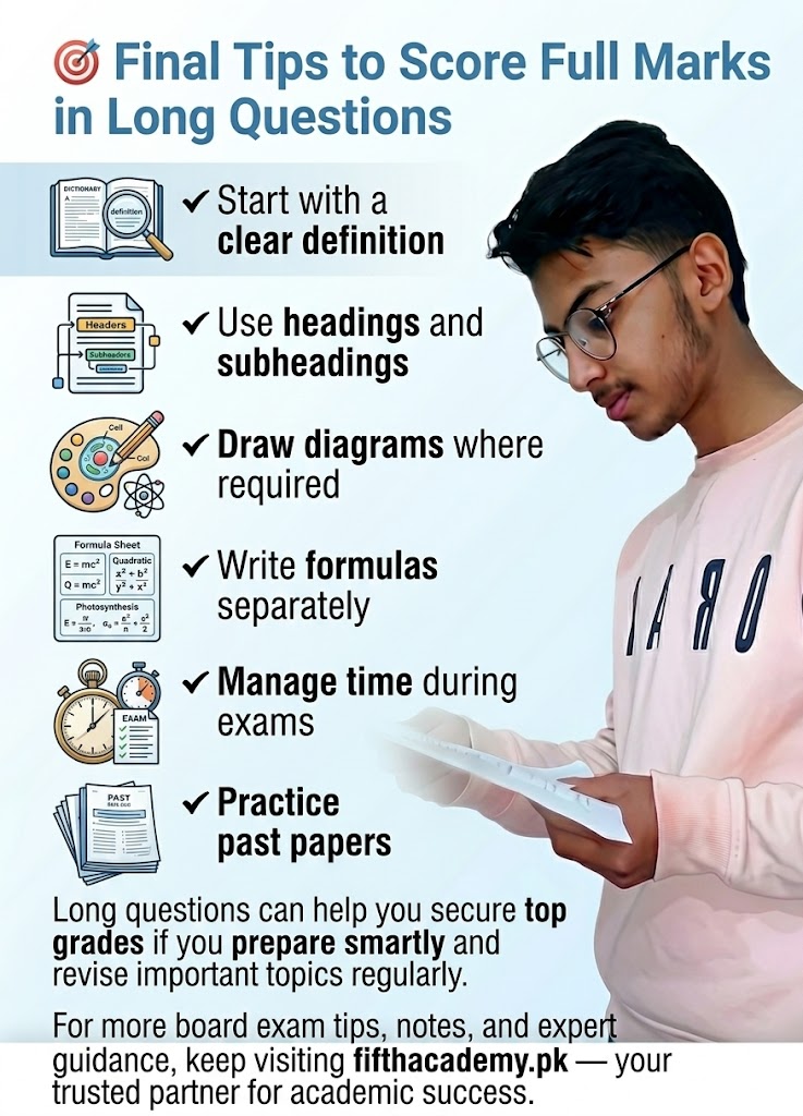 Alt Text: A concluding exam tips banner featuring the student. A checklist of "Final Tips to Score Full Marks" is displayed, including using headings, drawing diagrams, writing formulas separately, and practicing past papers. The Fifth-A Academy logo and website are prominently shown at the bottom.