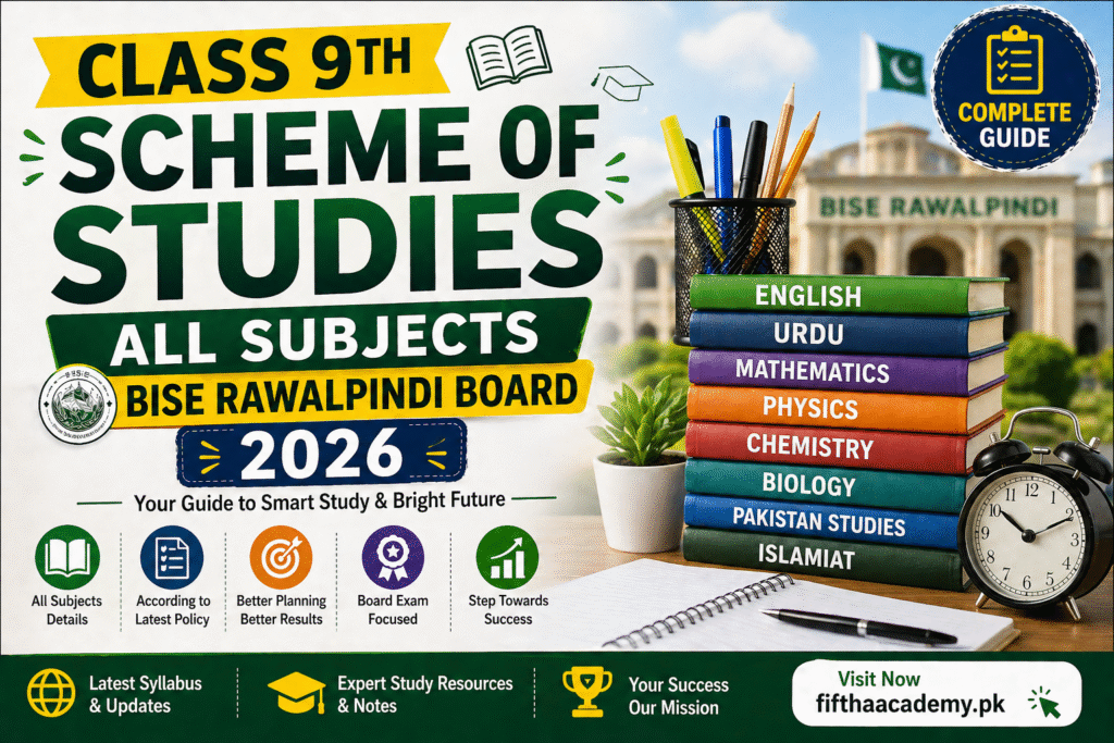 Class 9 scheme of studies 2026 BISE Rawalpindi board all subjects list with marks distribution Pakistan