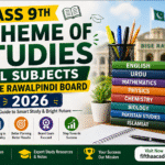 Class 9 scheme of studies 2026 BISE Rawalpindi board all subjects list with marks distribution Pakistan
