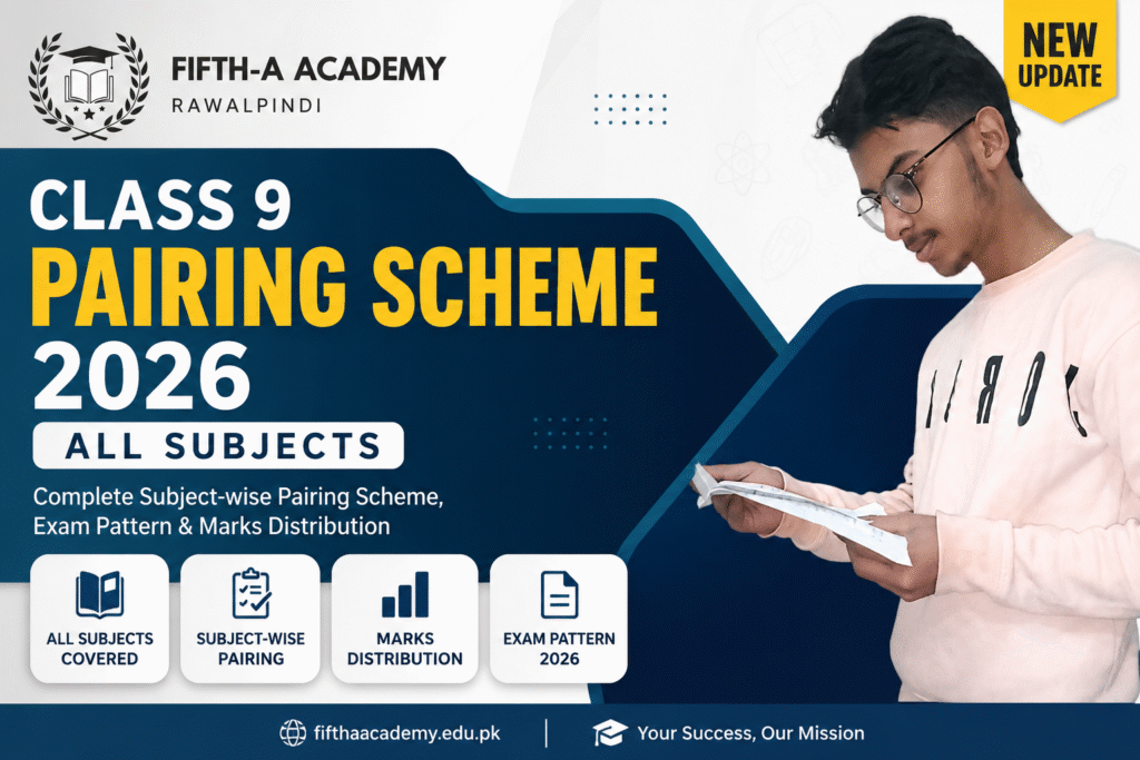 Class 9 Pairing Scheme 2026 – All Subjects
