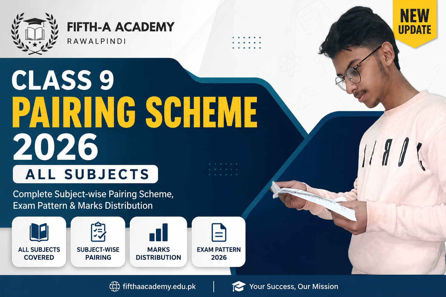 Class 9 Pairing Scheme 2026 – All Subjects