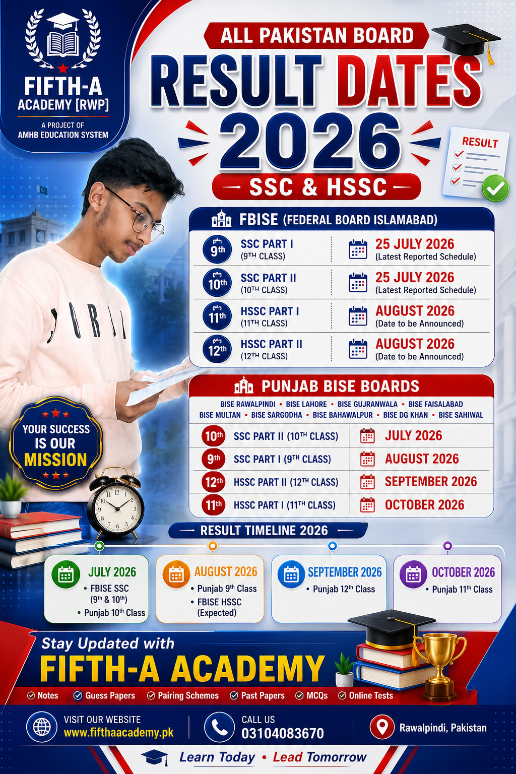Infographic showing All Pakistan Board Result Dates 2026 for SSC and HSSC examinations, including FBISE and Punjab BISE Boards, featuring result schedule, timeline, official websites, and FIFTH-A ACADEMY educational branding with a student reading notes.